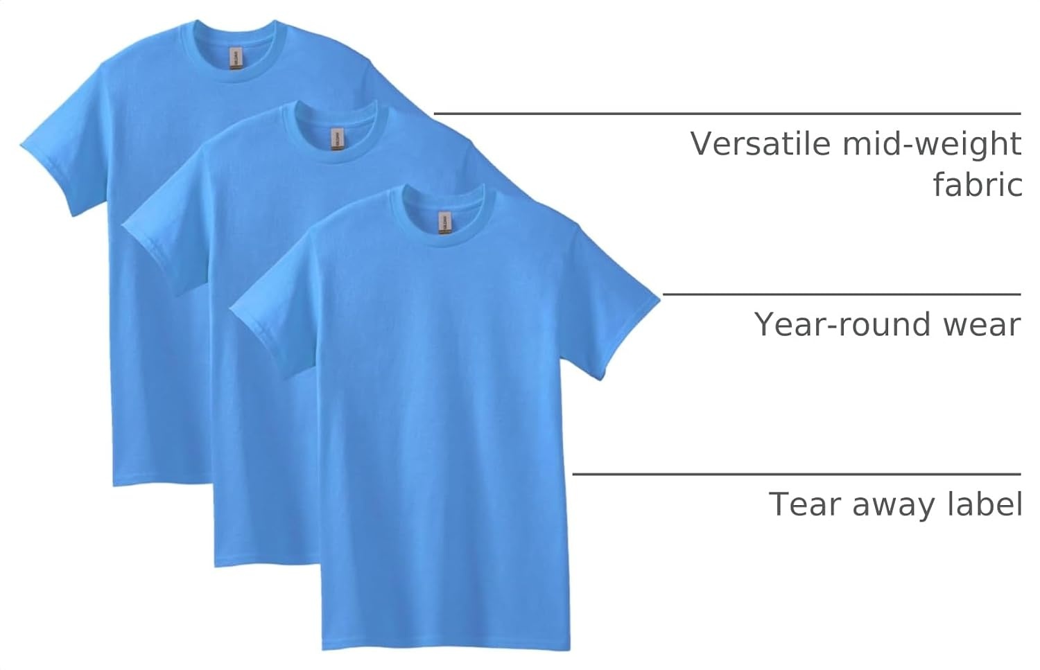 image:imageGildan Adult Heavy Cotton TShirt Style G5000Carolina Blue
