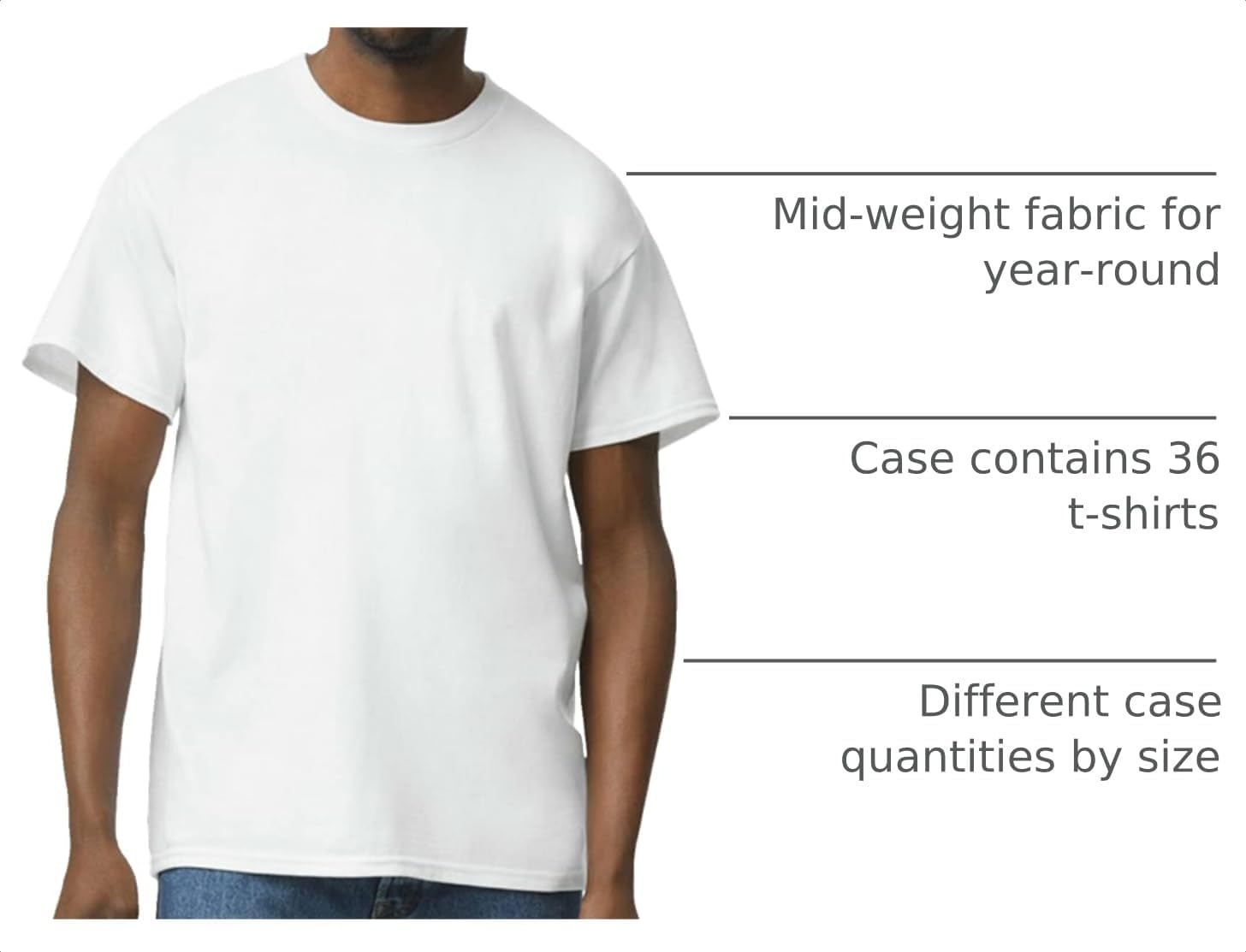 image:imageGildan Adult Heavy Cotton TShirt Style G5000White 36pack
