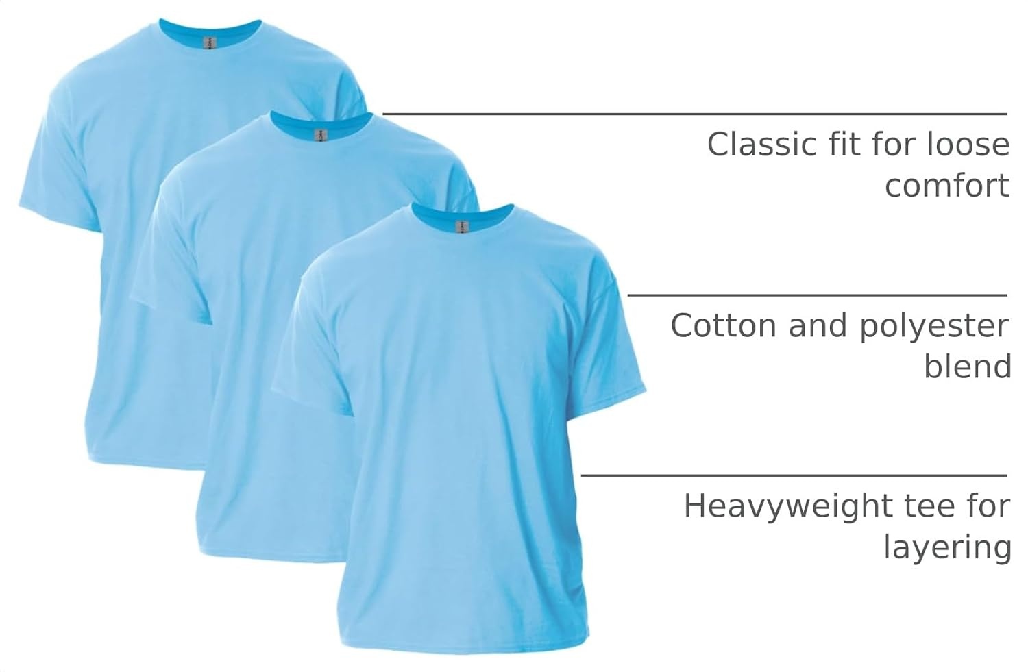 image:imageGildan Adult Ultra Cotton TShirt Style G2000 MultipackLight Blue